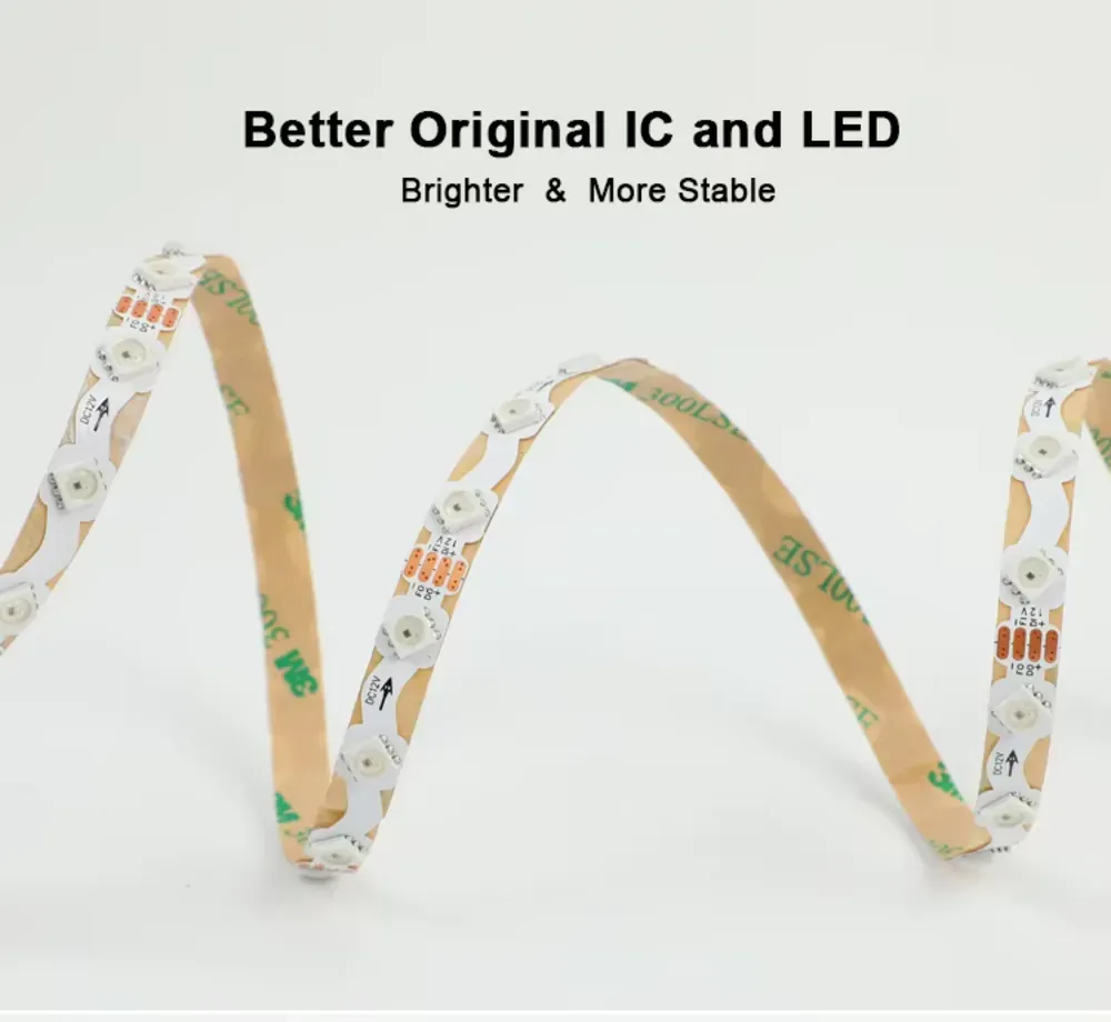 MAGIC ZIGZAG STRIP 5050-60D-8mm - Image 15